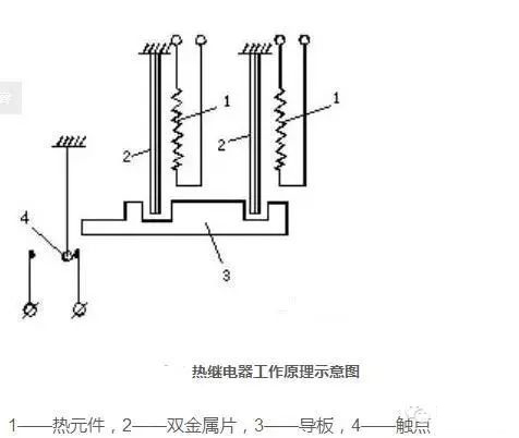 關於熱蜜桃视频在线网站結構示意圖及工作原理