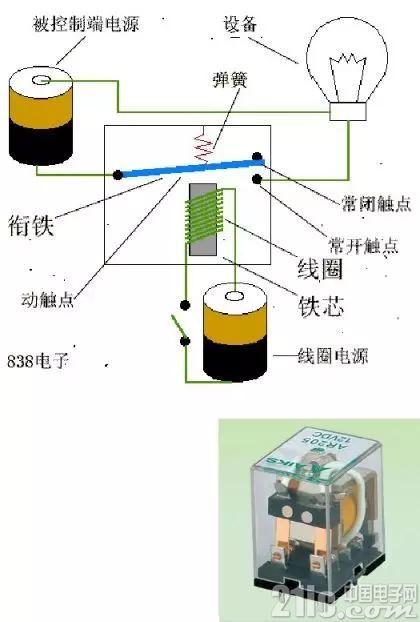 寧波蜜桃视频在线网站價格的工作特性